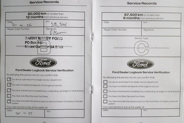 2022 Ford Everest Ambiente