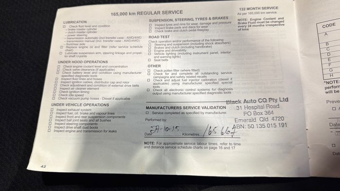 2007 Mitsubishi Pajero VR-X