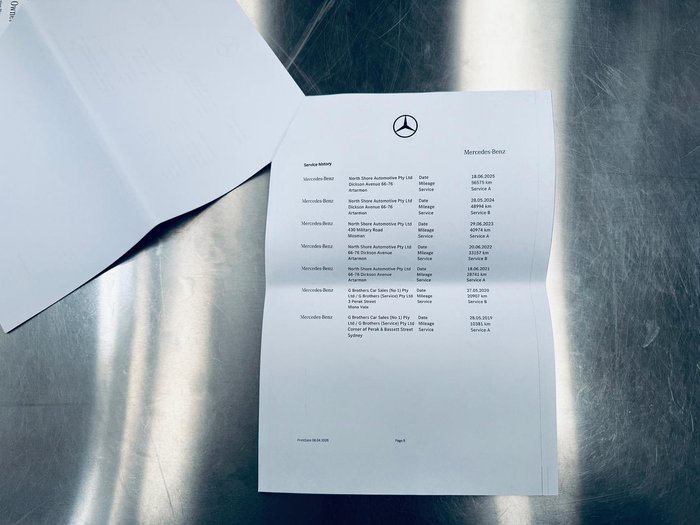 2018 Mercedes-Benz GLC-Class GLC250 d