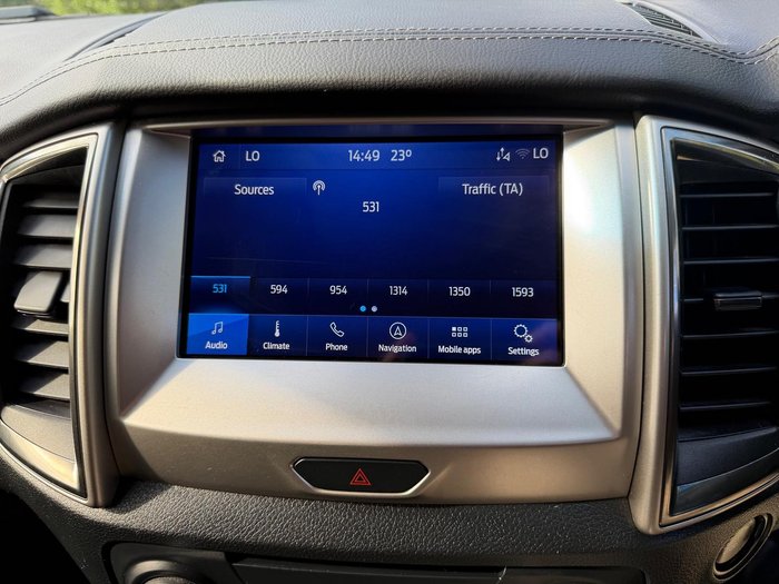2020 Ford Everest Trend