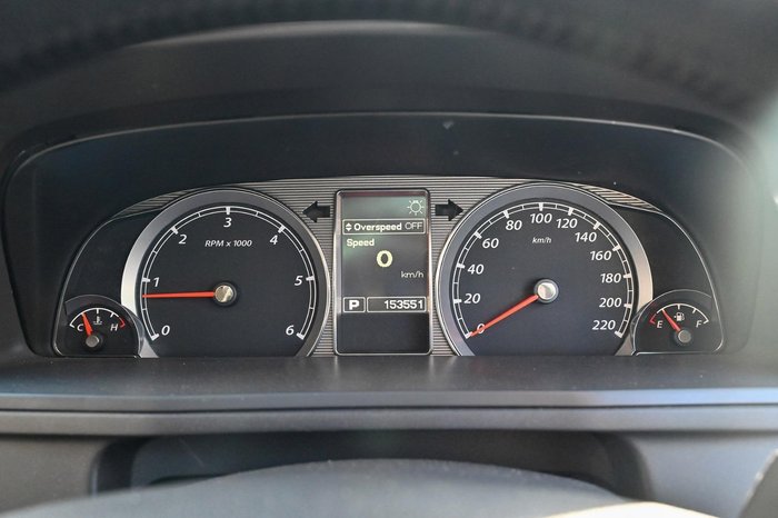 2011 Ford Territory Titanium SZ Edge