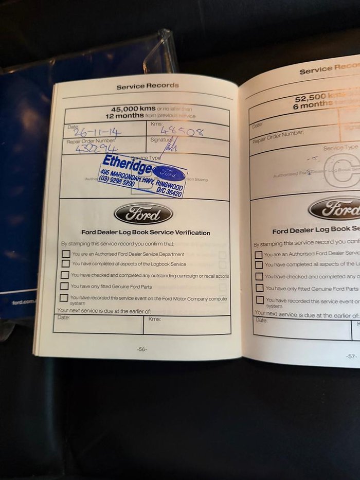 2011 Ford Territory Titanium SZ Edge