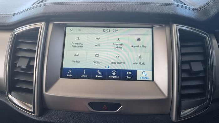 2018 Ford Everest Trend