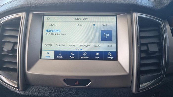 2018 Ford Everest Trend