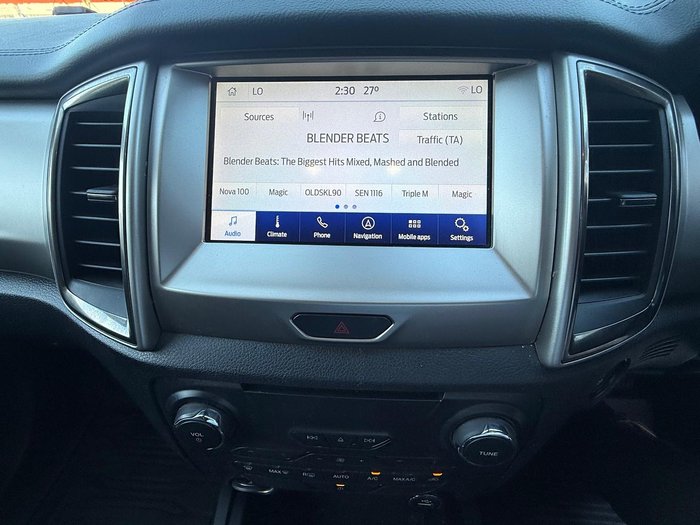 2019 Ford Everest Trend