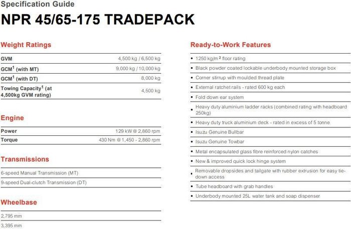 2026 Isuzu N Series