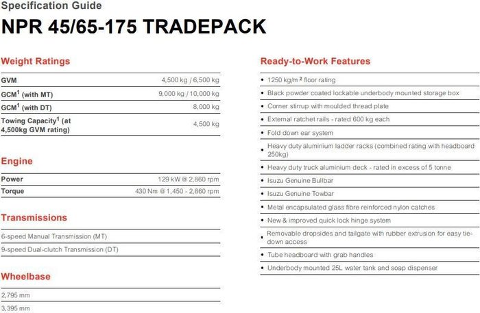 2026 Isuzu N Series
