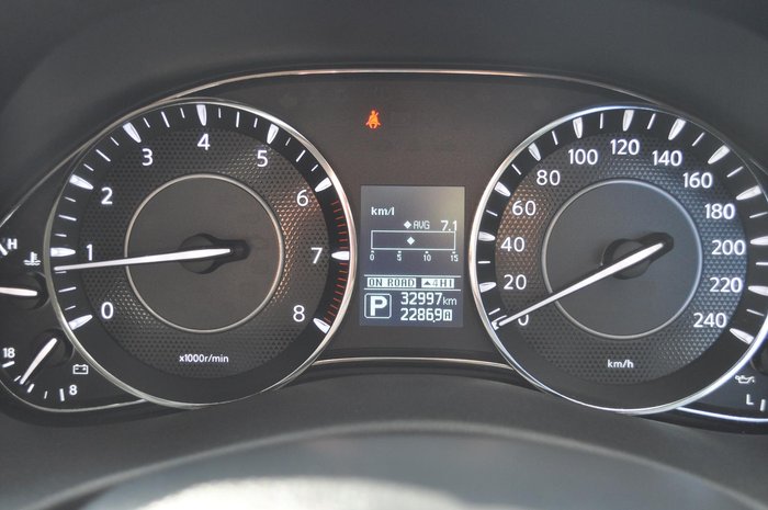 2023 Nissan Patrol Ti