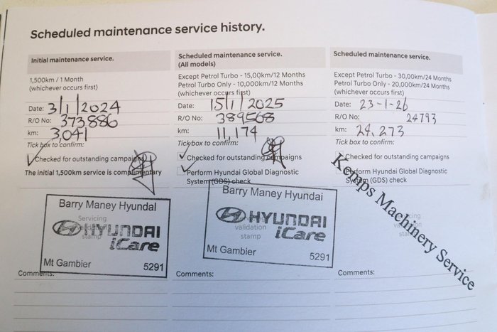 2023 Hyundai i30 Active