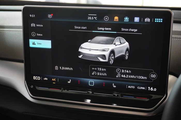 2025 Volkswagen ID.5 Pro