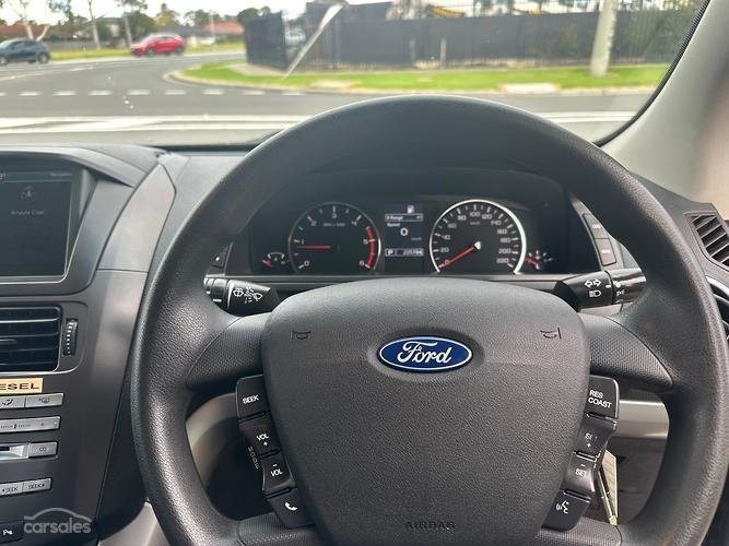 2016 Ford Territory TX SZ MkII Smoke