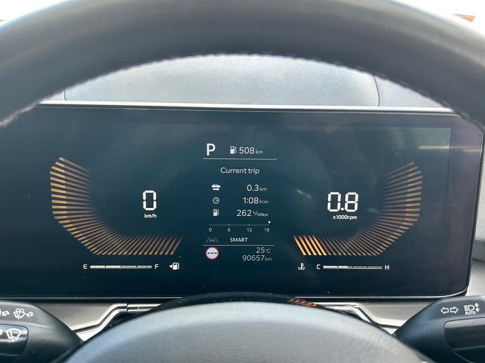 2024 Kia Sorento Sport
