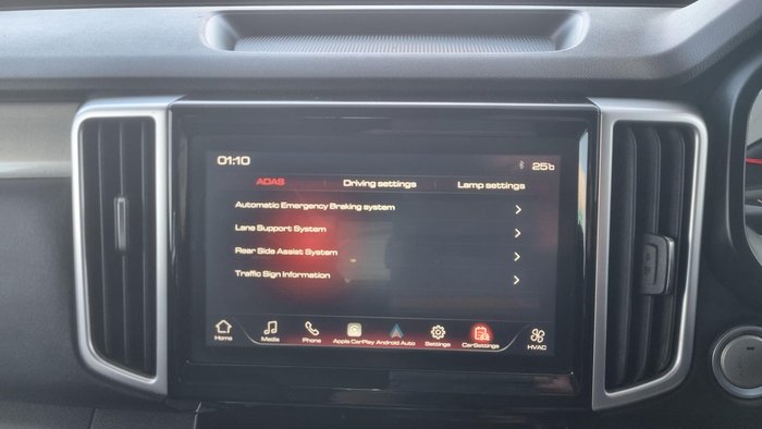 2021 GWM Ute Cannon
