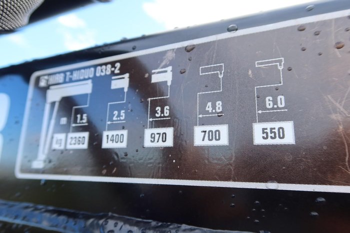 2015 Fuso Canter 815