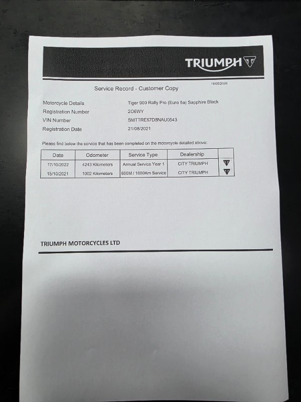 2022 Triumph TIGER 900 RALLY PRO