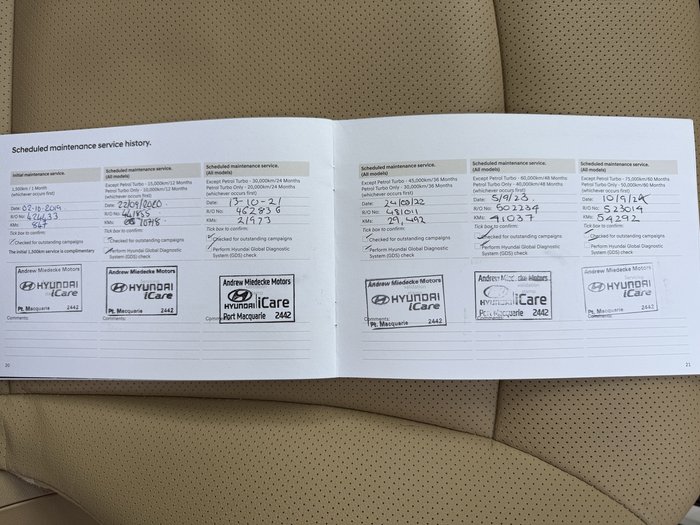 2019 Hyundai iMAX