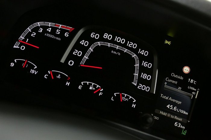 2025 Toyota Landcruiser GXL