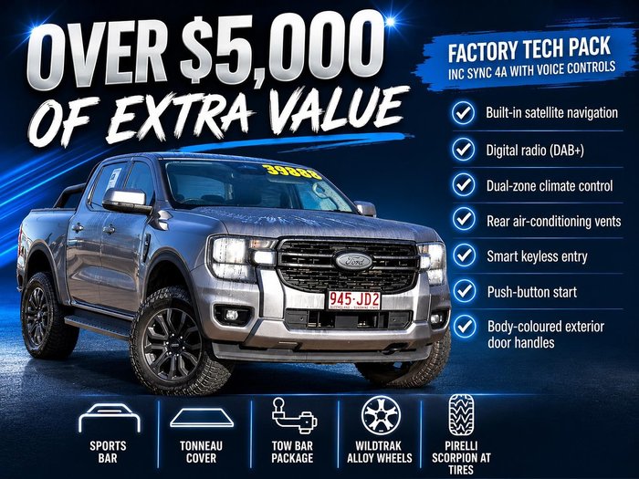 2022 Ford Ranger