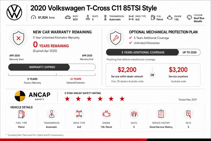 2020 Volkswagen T-Cross 85TSI Style
