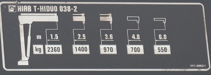 2019 Fuso Canter 918