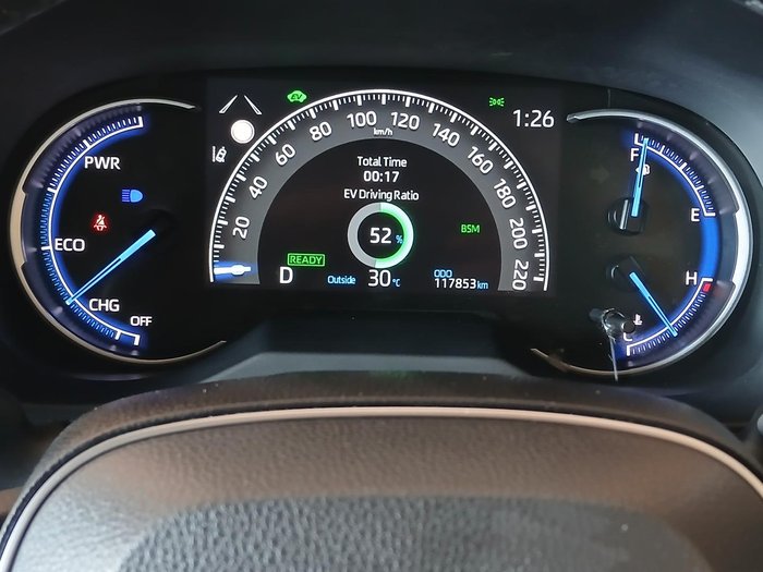 2023 Toyota RAV4 GX