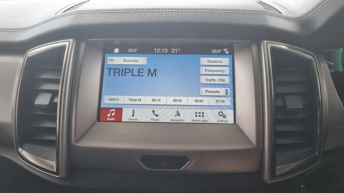 2019 Ford Everest Trend