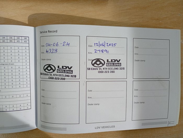 2023 LDV Deliver 9 LWB Mid Roof
