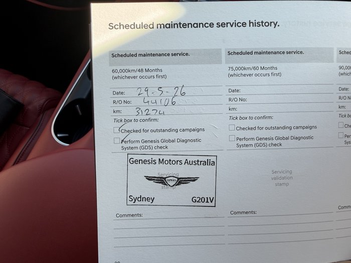 2022 Genesis GV70