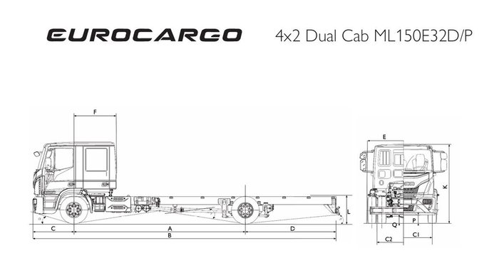 2025 Iveco Eurocargo ML150E32D/P