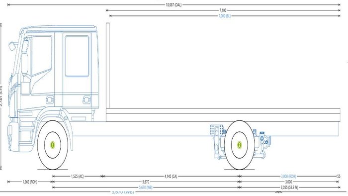 2025 Iveco Eurocargo ML150E32D/P