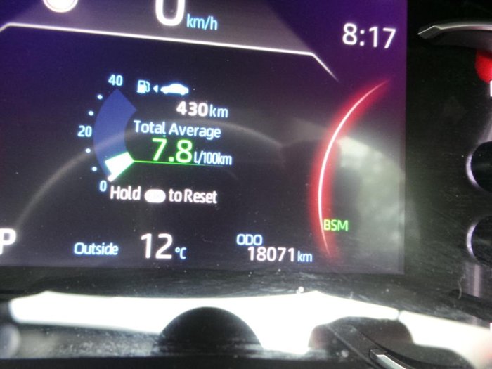 2021 Toyota RAV4 Edge
