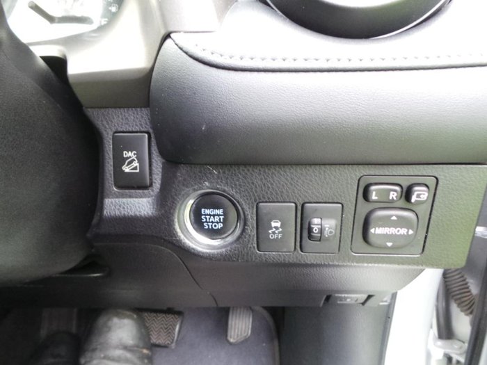 2015 Toyota RAV4 GXL