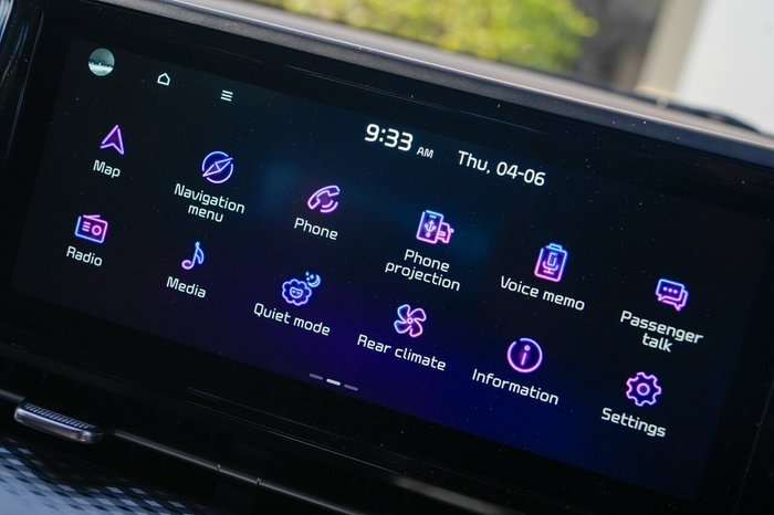 2021 Kia Carnival Si