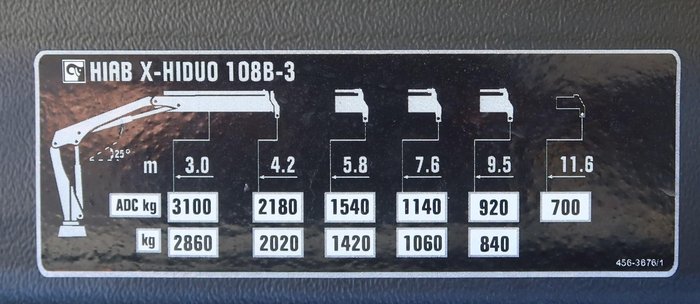 2026 Isuzu F Series FSR 140/120-240 AM R56