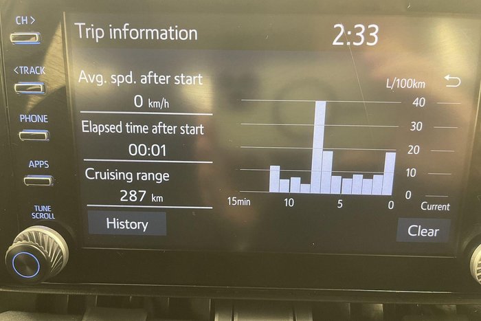 2022 Toyota RAV4 GX MXAA52R Glacier White