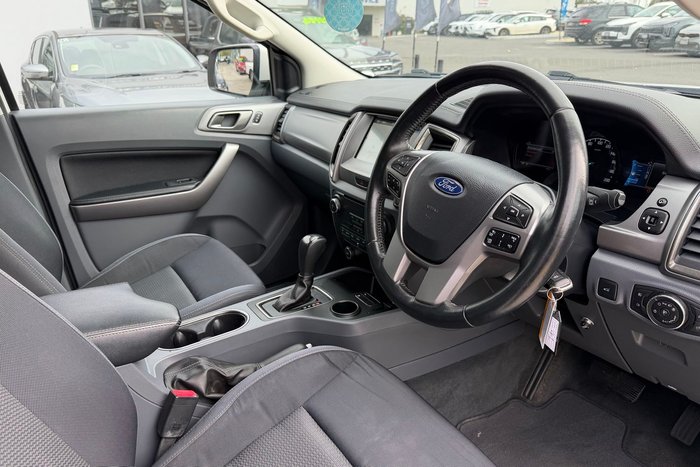 2016 Ford Everest