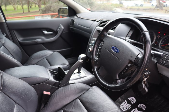 2004 Ford Falcon XR8