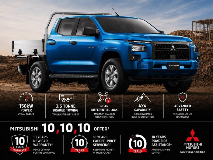 2026 Mitsubishi Triton