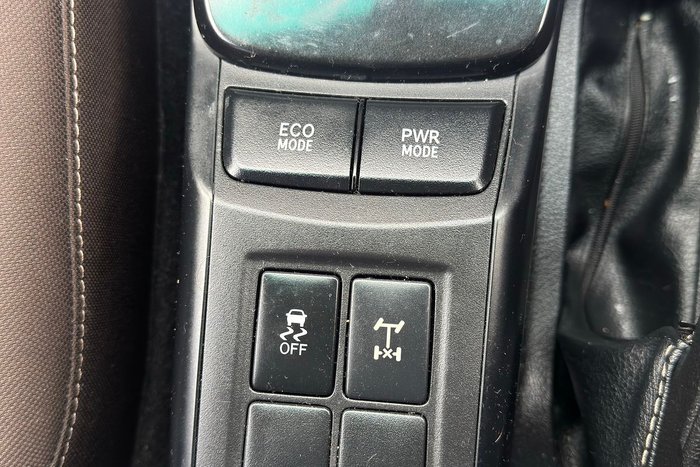 2019 Toyota Fortuner GXL
