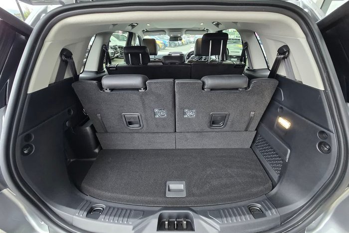 2025 Ford Everest Trend