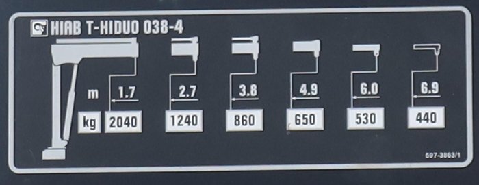 2018 Fuso Fighter 1124