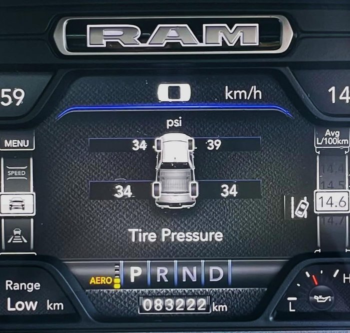 2021 RAM 1500 Limited RamBox