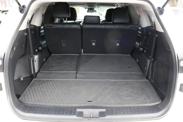 2021 Toyota Kluger GX