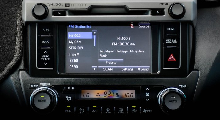 2016 Toyota Landcruiser Prado Kakadu