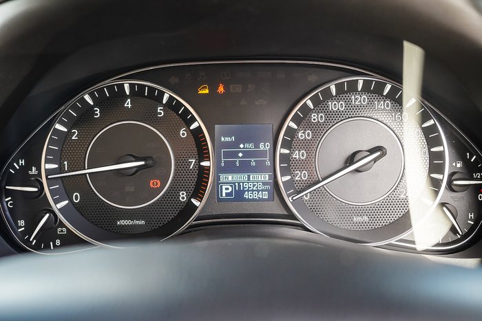 2021 NISSAN PATROL Ti-L (4x4)