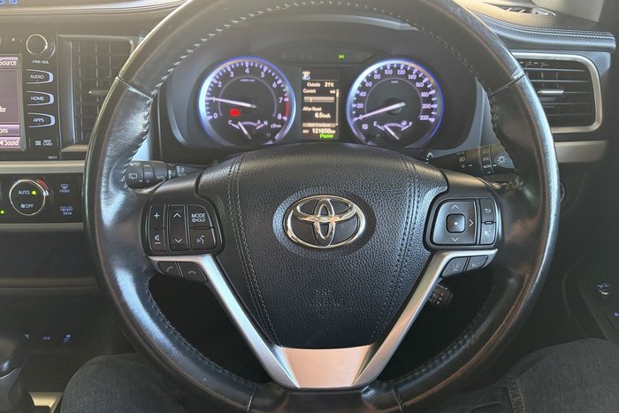 2018 Toyota Kluger Grande