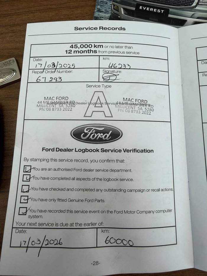 2021 Ford Everest Sport