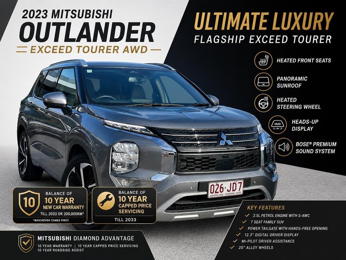 2023 Mitsubishi Outlander