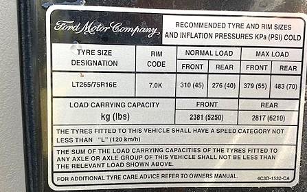 2004 Ford F250, Rn, Xlt Dual Cab 4X4 Ute