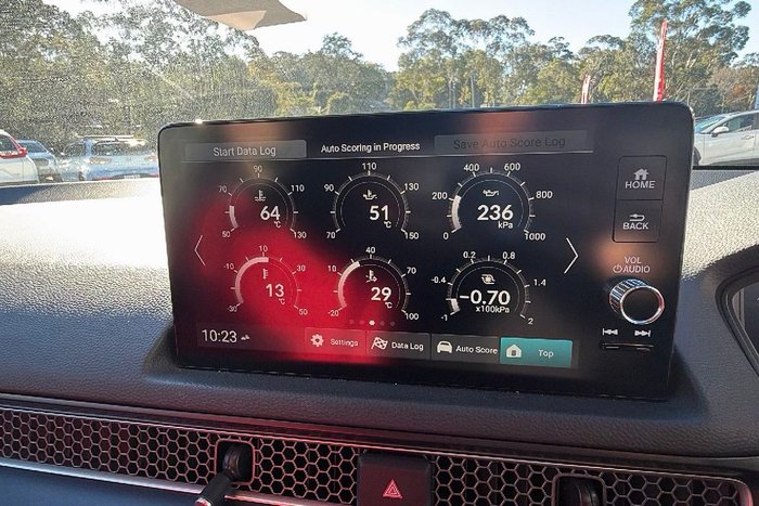 2023 Honda Civic Type R